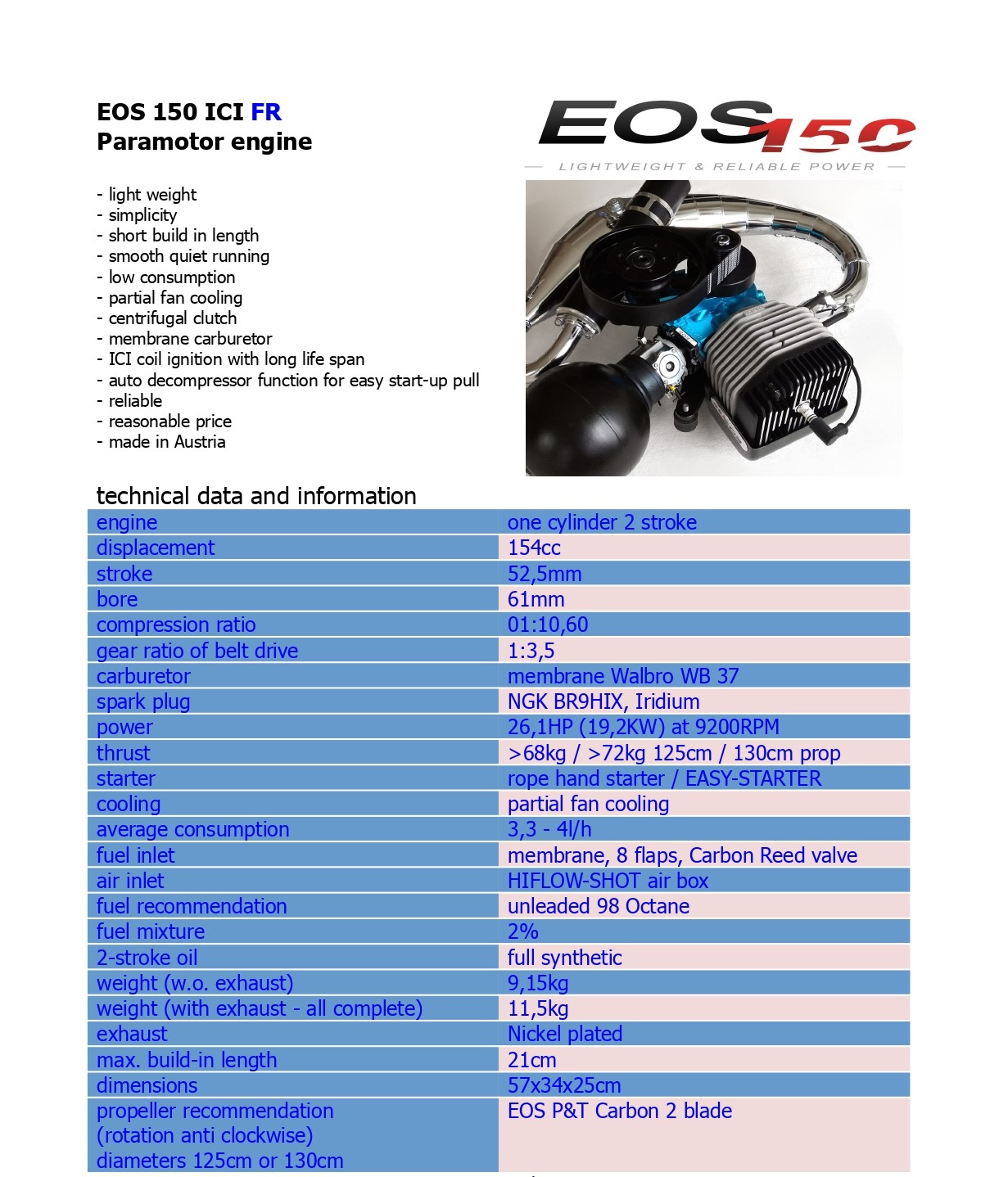 EOS150